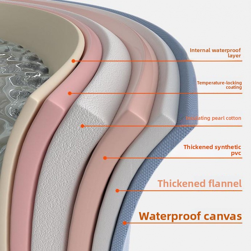 Küvet, ev tipi banyo küveti, ü - Home Bathroom Tub incelemesi ve fiyatı