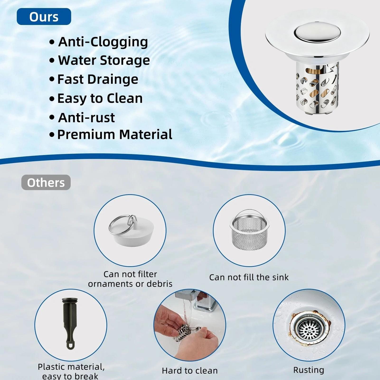 Lavabo Süzgeci Tıkanma Önleyic - Home Bathroom Tub incelemesi ve fiyatı